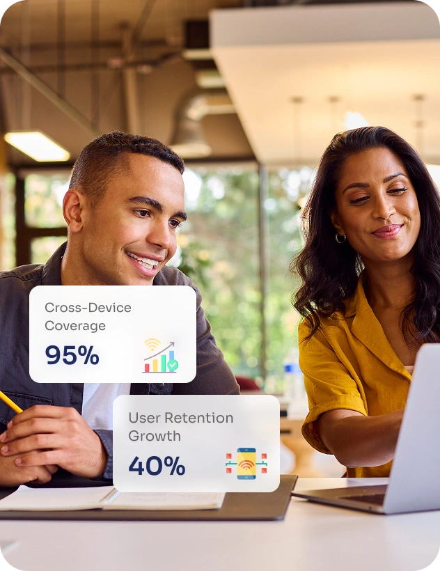 Test strategy, coverage model and automation roadmap, Vervali