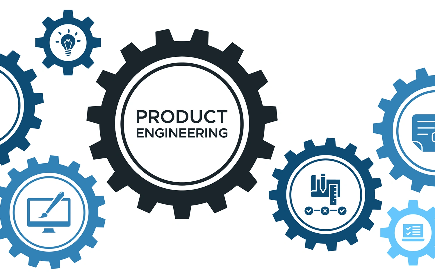 Product Engineering for Startups in India: From MVP to Scalable Platforms