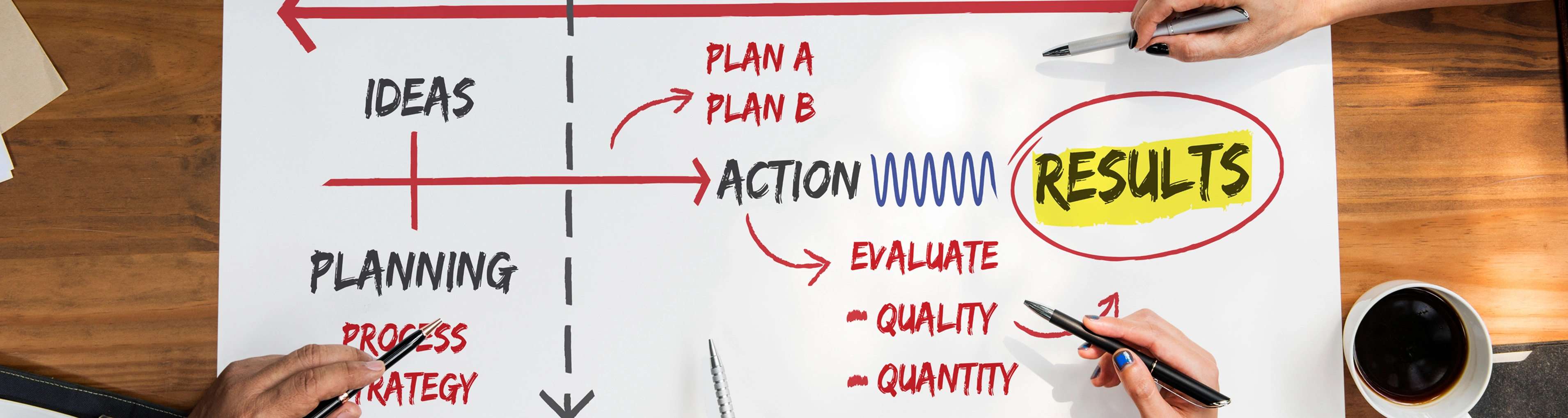 Why MVPs Fail and How to Design One That Converts