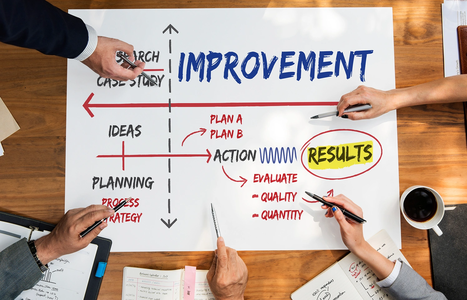 Why MVPs Fail & How to Build One That Converts